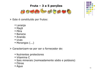 Fruta – 3 a 5 porções Este é constituído por frutos:  Laranja Maçã Pêra Banana Ananás Uvas Morangos (...)    Caracterizam-se por ser o fornecedor de: Nutrientes protectores Vitamina C Sais minerais (nomeadamente sódio e potássio) Fibras Água 