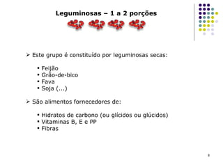 Leguminosas – 1 a 2 porções Este grupo é constituído por leguminosas secas: Feijão Grão-de-bico Fava Soja (...)  São alimentos fornecedores de:  Hidratos de carbono (ou glícidos ou glúcidos) Vitaminas B, E e PP  Fibras                                                