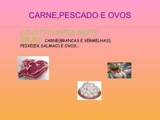 CARNE,PESCADO E OVOS CONSTITUINTES DESTE GRUPO:  CARNE(BRANCAS E VERMELHAS), PEIXE(EX SALMAO) E OVOS… 