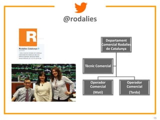 15
@rodalies
Departament
Comercial Rodalies
de Catalunya
Operador
Comercial
(Matí)
Operador
Comercial
(Tarda)
Tècnic Comercial
 