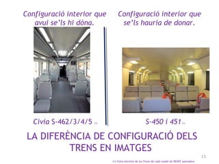 15
Civia S-462/3/4/5 (1) S-450 i 451(1)
LA DIFERÈNCIA DE CONFIGURACIÓ DELS
TRENS EN IMATGES
(1) Fotos estretes de les fitxes de cada model de RENFE operadora
Configuració interior que
avui se’ls hi dóna.
Configuració interior que
se’ls hauria de donar.
 
