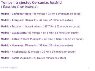 7
Temps i trajectes Cercanias Madrid
( Estacions fi de trajecte):
Madrid – Colmenar Viejo : 41 minuts / 32 Km ( 39 minuts en cotxe)
Madrid – Aranjuez: 38 minuts / 49 Km ( 47 minuts en cotxe)
Madrid – Escorial: 1 hora 4 minuts / 47’7 Km ( 52 minuts en cotxe)
Madrid – Guadalajara: 53 minuts / 65’3 Km ( 53 minuts en cotxe)
Madrid – Cotos: 2 hores 15 minuts / 66 Km ( 1 hora 1 minut en cotxe)
Madrid – Humanes: 29 minuts / 32 Km ( 35 minuts en cotxe)
Madrid – Alcobendas: 32 minuts / 20 Km ( 24 minuts en cotxe)
Madrid – Parla: 25 minuts /23 KM (27 minuts en cotxe)
Fonts: Renfe i Google maps
 