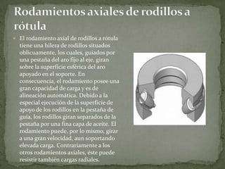 Rodamientos