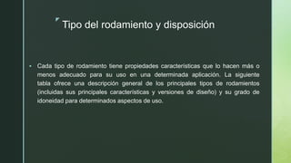 z
Tipo del rodamiento y disposición
 Cada tipo de rodamiento tiene propiedades características que lo hacen más o
menos adecuado para su uso en una determinada aplicación. La siguiente
tabla ofrece una descripción general de los principales tipos de rodamientos
(incluidas sus principales características y versiones de diseño) y su grado de
idoneidad para determinados aspectos de uso.
 