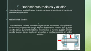z
Rodamientos radiales y axiales
 Los rodamientos se clasifican en dos grupos según el sentido de la carga que
soportan principalmente:
 Rodamientos radiales

Los rodamientos radiales soportan cargas que se encuentran, principalmente,
en dirección perpendicular al eje. Algunos rodamientos radiales solo pueden
soportar cargas puramente radiales, mientras que la mayoría pueden también
soportar algunas cargas axiales en un sentido y, en algunos casos, en ambos
sentidos.
 