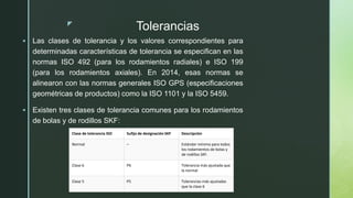 z
Tolerancias
 Las clases de tolerancia y los valores correspondientes para
determinadas características de tolerancia se especifican en las
normas ISO 492 (para los rodamientos radiales) e ISO 199
(para los rodamientos axiales). En 2014, esas normas se
alinearon con las normas generales ISO GPS (especificaciones
geométricas de productos) como la ISO 1101 y la ISO 5459.
 Existen tres clases de tolerancia comunes para los rodamientos
de bolas y de rodillos SKF:
Clase de tolerancia ISO Sufijo de designación SKF Descripción
Normal – Estándar mínimo para todos
los rodamientos de bolas y
de rodillos SKF.
Clase 6 P6 Tolerancia más ajustada que
la normal
Clase 5 P5 Tolerancias más ajustadas
que la clase 6
 