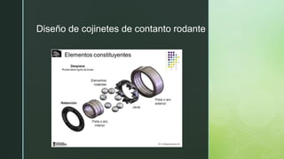 z
Diseño de cojinetes de contanto rodante
 