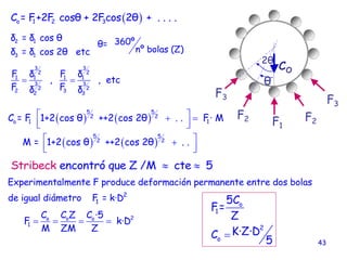 43
 o 1 2 3C = F+2F cosθ + 2Fcos 2θ + . . . .
3 3
2 2
1 1 1 1
3 3
2 22 32 3
F δ F δ
, , etc
F Fδ δ
 
   
   
5 5
2 2
o 1 1
5 5
2 2
C = F 1+2 cos θ ++2 cos 2θ . . F· M
M = 1+2 cos θ ++2 cos 2θ . .
  
  
 
  
2 1
3 1
δ = δ cos θ
δ = δ cos 2θ etc
360ºθ=
nº bolas (Z)
encontró que Z /MStribeck cte 5 
2
1
Experimentalmente F produce deformación permanente entre dos bolas
de igual diámetro F = k·D
2o o o
1
C C Z C ·5
F k·D
M ZM Z
   
o
1
2
o
5C
F=
Z
K·Z·DC
5

F2
F3
CO
F3
F1
F2
θ
2θ
 