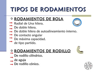 TIPOS DE RODAMIENTOSTIPOS DE RODAMIENTOS
RODAMIENTOS DE BOLARODAMIENTOS DE BOLA
Radial de Una hilera.
De doble hilera.
De doble hilera de autoalineamiento interno.
De contacto angular
De máxima capacidad.
de tipo partido.
RODAMIENTOS DE RODILLORODAMIENTOS DE RODILLO
De rodillo cilíndrico.De rodillo cilíndrico.
de agujade aguja
De rodillo cónico.De rodillo cónico.
 