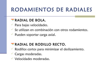 RODAMIENTOS DE RADIALES
RADIAL DE BOLA.RADIAL DE BOLA.
 Para bajas velocidades.
 Se utilizan en combinación con otros rodamientos.
 Pueden soportar carga axial.
RADIAL DE RODILLO RECTO.RADIAL DE RODILLO RECTO.
 Rodillos cortos para minimizar el deslizamiento.
 Cargas moderadas.
 Velocidades moderadas.
 