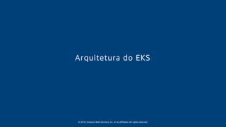 © 2018, Amazon Web Services, Inc. or its affiliates. All rights reserved.
Arquitetura do EKS
 