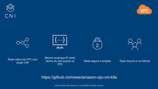 © 2018, Amazon Web Services, Inc. or its affiliates. All rights reserved.
Rede nativa da VPC com
plugin CNI
Mesmo endereço IP, tanto
dentro do pod quanto na
VPC
Rede segura e simples Open Source e no GitHub
…{ }
https://github.com/aws/amazon-vpc-cni-k8s
 