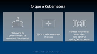 © 2018, Amazon Web Services, Inc. or its affiliates. All rights reserved.
Plataforma de
gerenciamento de
containers open source
Ajuda a rodar containers
em escala
Fornece ferramentas
essenciais
para construir
aplicações modernas
O que é Kubernetes?
 