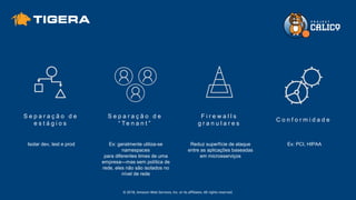 © 2018, Amazon Web Services, Inc. or its affiliates. All rights reserved.
S e p a r a ç ã o d e
e s t á g i o s
S e p a r a ç ã o d e
“ Te n a n t ”
F i r e w a l l s
g r a n u l a r e s
C o n f o r m i d a d e
Ex: geralmente utiliza-se
namespaces
para diferentes times de uma
empresa—mas sem política de
rede, eles não são isolados no
nível de rede
Reduz superfície de ataque
entre as aplicações baseadas
em microsserviços
Isolar dev, test e prod Ex: PCI, HIPAA
 