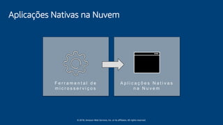 © 2018, Amazon Web Services, Inc. or its affiliates. All rights reserved.
Aplicações Nativas na Nuvem
F e r r a m e n t a l d e
m i c r o s s e r v i ç o s
A p l i c a ç õ e s N a t i v a s
n a N u v e m
 