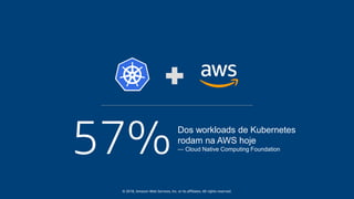 © 2018, Amazon Web Services, Inc. or its affiliates. All rights reserved.
57%Dos workloads de Kubernetes
rodam na AWS hoje
— Cloud Native Computing Foundation
 