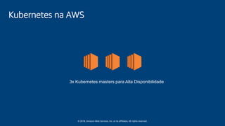 © 2018, Amazon Web Services, Inc. or its affiliates. All rights reserved.
3x Kubernetes masters para Alta Disponibilidade
Kubernetes na AWS
 