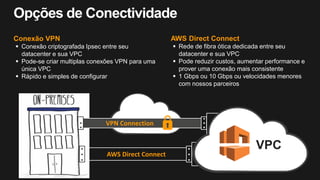 VPC
VPN Connection
AWS Direct Connect
Conexão VPN
 Conexão criptografada Ipsec entre seu
datacenter e sua VPC
 Pode-se criar multiplas conexões VPN para uma
única VPC
 Rápido e simples de configurar
Internet
AWS Direct Connect
 Rede de fibra ótica dedicada entre seu
datacenter e sua VPC
 Pode reduzir custos, aumentar performance e
prover uma conexão mais consistente
 1 Gbps ou 10 Gbps ou velocidades menores
com nossos parceiros
 