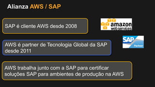 Alianza AWS / SAP
SAP é cliente AWS desde 2008
AWS é partner de Tecnologia Global da SAP
desde 2011
AWS trabalha junto com a SAP para certificar
soluções SAP para ambientes de produção na AWS
 