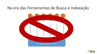 Na era das Ferramentas de Busca e Indexação
Business
Logic
Search
API
Catalog
API
ReportsCart
API
Session
Ferramenta de Busca
(ex: Solr, Elasticsearch, etc)
 