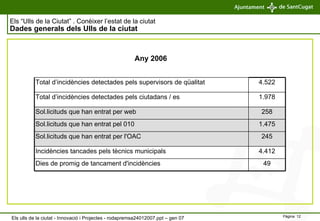 Els “Ulls de la Ciutat” . Conèixer l’estat de la ciutat   Dades generals dels Ulls de la ciutat Any 2006 Els ulls de la ciutat - Innovació i Projectes - rodapremsa24012007.ppt – gen 07 4.412 Incidències tancades pels tècnics municipals  49 Dies de promig de tancament d'incidències  245 Sol.licituds que han entrat per l'OAC  1.475 Sol.licituds que han entrat pel 010 258 Sol.licituds que han entrat per web 1.978 Total d’incidències detectades pels ciutadans / es 4.522 Total d’incidències detectades pels supervisors de qüalitat 