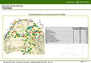Informe d’estat mensual Territori Territorialització municipi desembre 2006 Els ulls de la ciutat - Innovació i Projectes - rodapremsa24012007.ppt – gen 07 