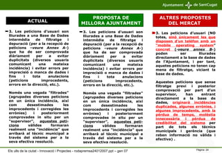 3. Les peticions d’usuari son lliurades a una Base de Dades intermèdia de filtratge i depuració (per a la recepció de peticions  –veure Annex A- ) que ha de ser comprovada diàriament per a evitar duplicitats (diversos usuaris comunicant una mateixa incidència) i evitar errors per imprecisió o manca de dades i fins i tota anulacions (peticions improcedents, errors en la direcció, etc.). Només una vegada “filtrades” (agrupades diverses peticions en un única incidència, així com desestimades les improcedents i corregides les errònies) i posteriorment comprovades in situ per un “supervisor”,  aquestes peti-cions  vàlides formaran realment una “incidència” que arribarà al tècnic municipal a través del sistema per a la seva efectiva resolució. 3. Les peticions d’usuari (NO totes,  sinó únicament les que disposen d’un telèfon amb un “mobile operating system ”  concret  ( -veure annex B- )  poden ser lliurades directament a la base de dades de l’Ajuntament, i per tant, aquetes peticions no tenen cap mena de filtratge, viciant la base de dades.  Aquestes peticions que sense filtratge previ i posterior comprovació per part d’un supervisor, han entrant directament a la base de dades,  originarà incidències duplicades, algunes errònies, i algunes improcedents, amb la pèrdua de temps, molèstia innecessària i pèrdua de credibilitat del sistema  per part de tots els tècnics municipals i gerència (que reben informació no vàlida i efectiva) . 3. Les peticions d’usuari son lliurades a una Base de Dades intermèdia de filtratge i depuració (per a la recepció de peticions  –veure Annex A- ) que ha de ser comprovada diàriament per a evitar duplicitats (diversos usuaris comunicant una mateixa incidència) i evitar errors per imprecisió o manca de dades i fins i tota anulacions (peticions improcedents, errors en la direcció, etc.). Només una vegada “filtrades” (agrupades diverses peticions en un única incidència, així com desestimades les improcedents i corregides les errònies) i posteriorment comprovades in situ per un “supervisor”,  aquestes peti-cions  vàlides formaran realment una “incidència” que arribarà al tècnic municipal a través del sistema per a la seva efectiva resolució. ACTUAL PROPOSTA DE MILLORA AJUNTAMENT  ALTRES PROPOSTES DEL MERCAT  Els ulls de la ciutat - Innovació i Projectes - rodapremsa24012007.ppt – gen 07 