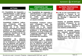 4. Possibilitat de respondre a individualment a cada petició d’usuari (sobre l’estat en que es troba una possible “incidència” comunicada per un usuari/ciutadà). Possibilitat d’obtenir indica-dors d’impacte, amb les agrupacions d’una mateixa petició (es a dir, quants usuaris comuniquen un mateix problema = N peticions que generen una única incidència), i posterior identificació de les problemàtiques que més preocupen als ciutadans. Possibilitat de adjuntar informació sobre la resolució de la incidència a cada usuari que ha efectuat una petició i ha facilitat les seves dades per rebre una resposta: ja sigui e-mail, direcció o telèfon (amb foto abans i foto desprès:  -veure Annex C- ). 4. No es pot automatitzar una resposta a l’usuari al no utilitzar-se una base de dades de filtratge i depuració de peticions. Tampoc es possible generar indicadors d’impacte al no associar-se i agrupar-se diverses peticions relatives a una mateixa problemàtica. Tampoc es possible emetre una resposta personalitzada sobre la resolució d’una petició ( i menys encara, adjuntar una foto inicial de la problemàtica i foto final de la resolució). ACTUAL PROPOSTA DE MILLORA AJUNTAMENT  ALTRES PROPOSTES DEL MERCAT  4. Possibilitat de respondre a individualment a cada petició d’usuari (sobre l’estat en que es troba una possible “incidència” comunicada per un usuari/ciutadà). Possibilitat d’obtenir indica-dors d’impacte, amb les agrupacions d’una mateixa petició (es a dir, quants usuaris comuniquen un mateix problema = N peticions que generen una única incidència), i posterior identificació de les problemàtiques que més preocupen als ciutadans. Possibilitat de adjuntar informació sobre la resolució de la incidència a cada usuari que ha efectuat una petició i ha facilitat les seves dades per rebre una resposta: ja sigui e-mail, direcció o telèfon (amb foto abans i foto desprès:  -veure Annex C- ) Els ulls de la ciutat - Innovació i Projectes - rodapremsa24012007.ppt – gen 07 