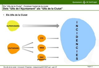 Els “Ulls de la Ciutat” . Conèixer l’estat de la ciutat   Dels “Ulls de l’Ajuntament” als “Ulls de la Ciutat” Els Ulls de la Ciutat SUPERVISORS CIUTADANS 010 WEB OAC presencial I N C I D E N C I E S Els ulls de la ciutat - Innovació i Projectes - rodapremsa24012007.ppt – gen 07 