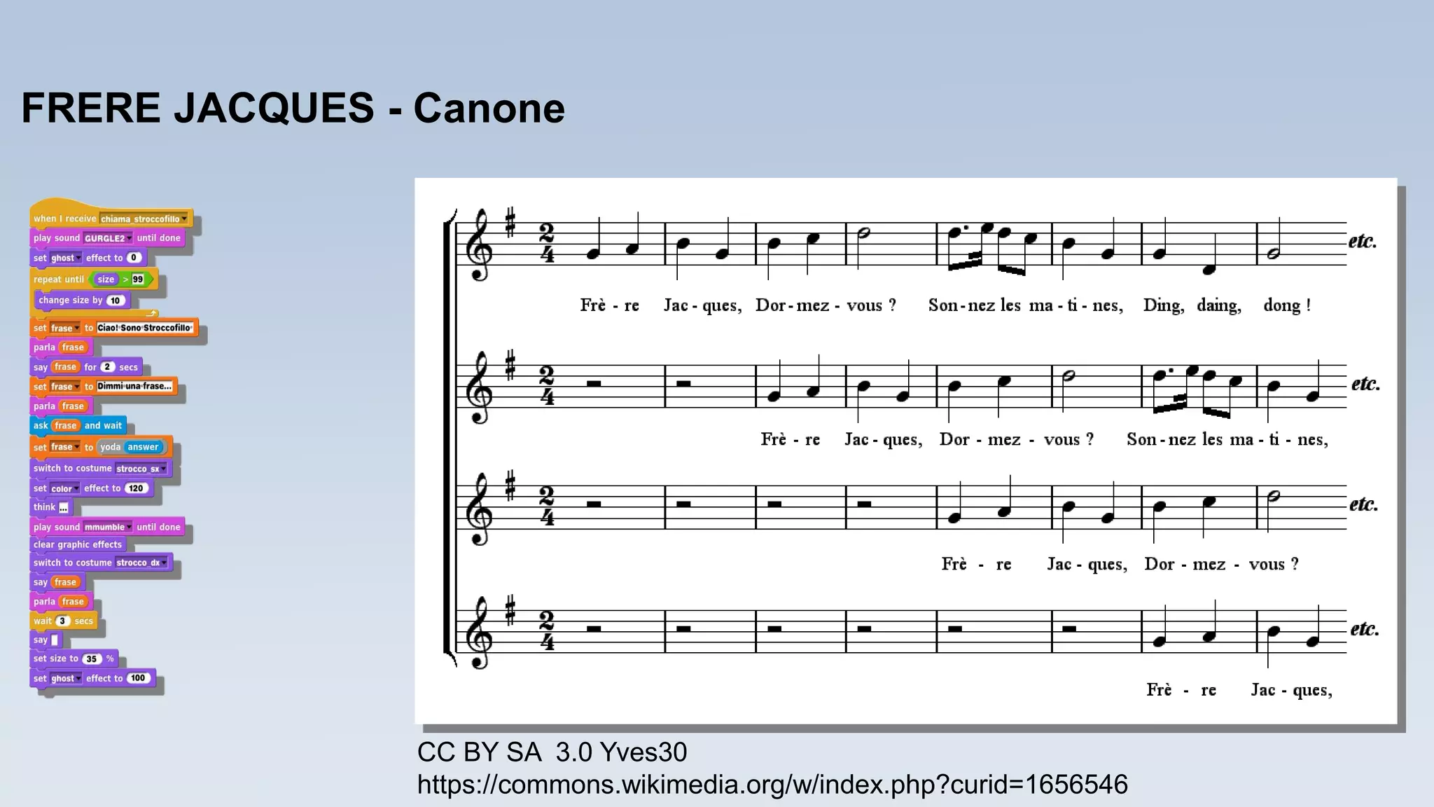 FRERE JACQUES - Canone
CC BY SA 3.0 Yves30
https://commons.wikimedia.org/w/index.php?curid=1656546
 