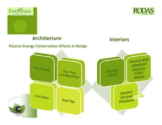 Architecture                       Interiors
Passive Energy Conservation Efforts In Design
 