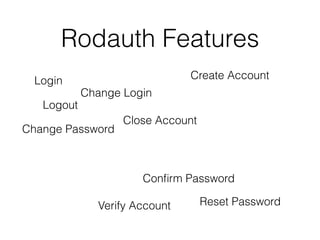 Rodauth Features
Login
Logout
Change Password
Change Login
Reset Password
Create Account
Close Account
Verify Account
Conﬁ...