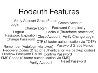 Rodauth Features
Login
Logout
Change Password
Change Login
Reset Password
Create Account
Close Account
Verify Account
Conﬁ...