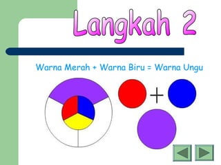 Warna Merah + Warna Biru = Warna Ungu
 