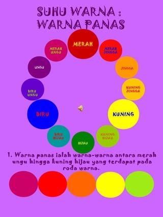 SUHU WARNA :
WARNA PANAS
MERAH
UNGU

MERAH

MERAH
JINGGA

UNGU

JINGGA

KUNING
JINGGA

BIRU
UNGU

BIRU

KUNING

BIRU
HIJAU

KUNING
HIJAU
HIJAU

1. Warna panas ialah warna-warna antara merah
ungu hingga kuning hijau yang terdapat pada
roda warna.

 