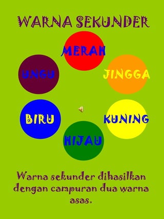 WARNA SEKUNDER
MERAH
UNGU

JINGGA

BIRU

KUNING

HIJAU
Warna sekunder dihasilkan
dengan campuran dua warna
asas.

 