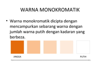 WARNA MONOKROMATIK
• Warna monokromatik dicipta dengan
  mencampurkan sebarang warna dengan
  jumlah warna putih dengan kadaran yang
  berbeza.



   JINGGA                            PUTIH
 