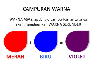CAMPURAN WARNA
WARNA ASAS, apabila dicampurkan antaranya
  akan menghasilkan WARNA SEKUNDER



          +               =

MERAH           BIRU           VIOLET
 