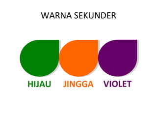 WARNA SEKUNDER




HIJAU   JINGGA   VIOLET
 