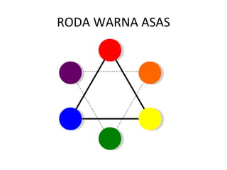 RODA WARNA ASAS
 