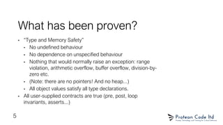 What has been proven?
• “Type and Memory Safety”
• No undefined behaviour
• No dependence on unspecified behaviour
• Nothing that would normally raise an exception: range
violation, arithmetic overflow, buffer overflow, division-by-
zero etc.
• (Note: there are no pointers! And no heap...)
• All object values satisfy all type declarations.
• All user-supplied contracts are true (pre, post, loop
invariants, asserts...)
5
 