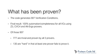 What has been proven?
• The code generates 907 Verification Conditions.
• Final result: 100% automation/completeness for all VCs using
Z3, CVC4 and Alt-Ergo provers.
• Of those 907
• 777 are trivial and proven by all 3 provers.
• 130 are “hard” in that at least one prover fails to prove it.
 