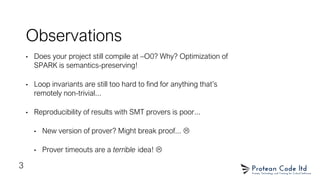 Observations
• Does your project still compile at –O0? Why? Optimization of
SPARK is semantics-preserving!
• Loop invariants are still too hard to find for anything that’s
remotely non-trivial...
• Reproducibility of results with SMT provers is poor...
• New version of prover? Might break proof... 
• Prover timeouts are a terrible idea! 
3
 