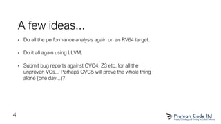 A few ideas...
• Do all the performance analysis again on an RV64 target.
• Do it all again using LLVM.
• Submit bug reports against CVC4, Z3 etc. for all the
unproven VCs... Perhaps CVC5 will prove the whole thing
alone (one day...)?
4
 