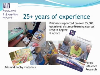 25+ years of experience
Prisoners supported on over 35,000
occasions: distance learning courses
NVQ to degree
& advice
Arts and hobby materials
Policy
Influence
Research
 