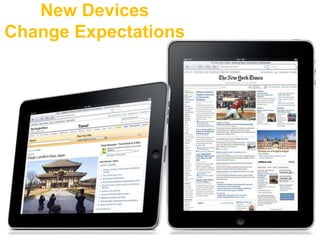 New DevicesChange Expectations