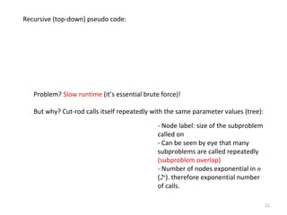 11
Recursive (top-down) pseudo code:
Problem? Slow runtime (it’s essential brute force)!
But why? Cut-rod calls itself repeatedly with the same parameter values (tree):
- Node label: size of the subproblem
called on
- Can be seen by eye that many
subproblems are called repeatedly
(subproblem overlap)
- Number of nodes exponential in n
(2n
). therefore exponential number
of calls.
 