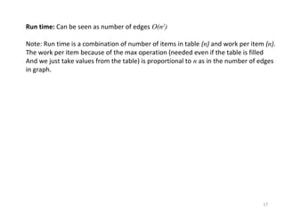 17
Run time: Can be seen as number of edges O(n2
)
Note: Run time is a combination of number of items in table (n) and work per item (n).
The work per item because of the max operation (needed even if the table is filled
And we just take values from the table) is proportional to n as in the number of edges
in graph.
 