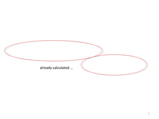 5
already calculated …
 