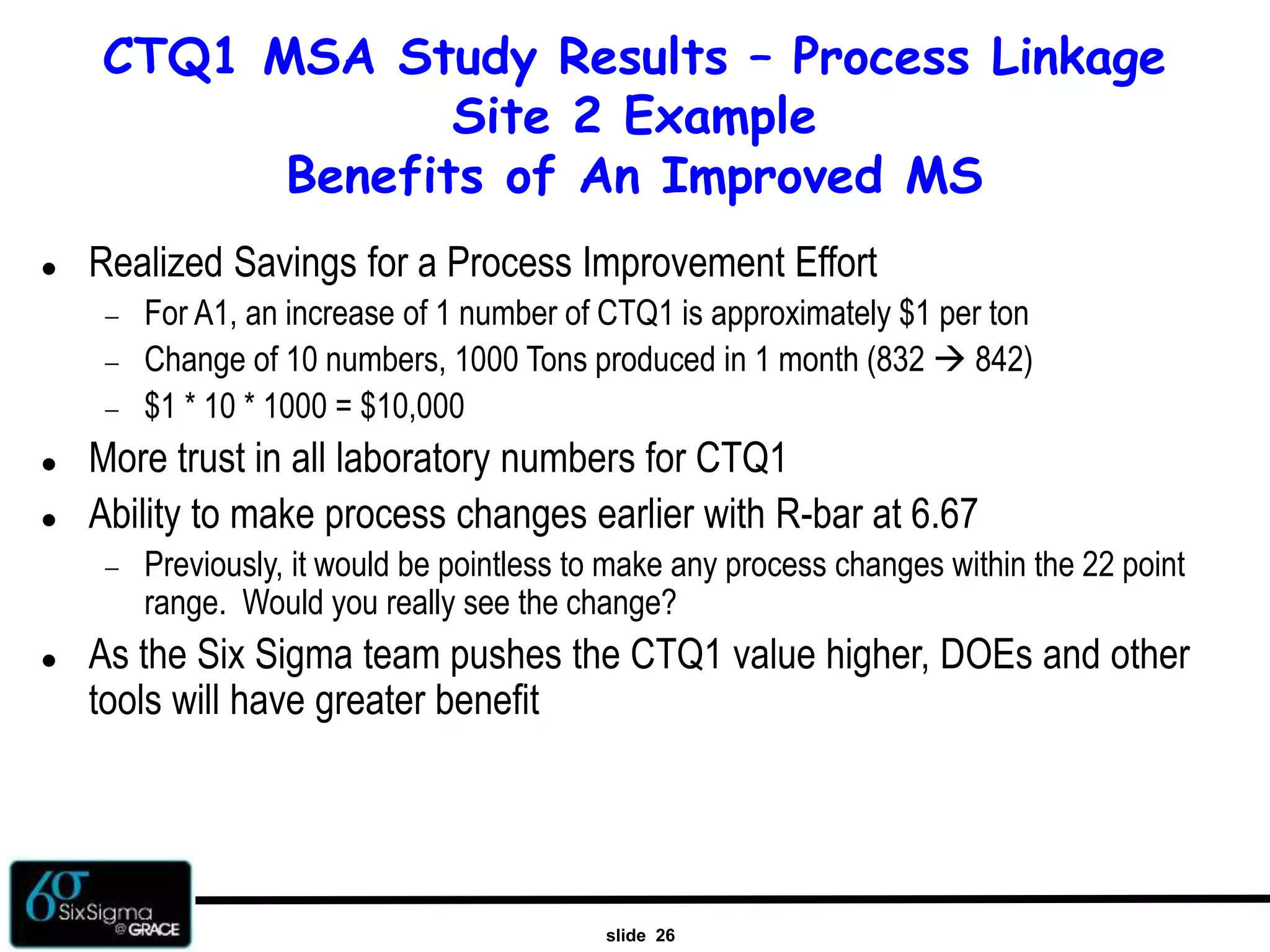 slide 26
CTQ1 MSA Study Results – Process Linkage
Site 2 Example
Benefits of An Improved MS
 Realized Savings for a Process Improvement Effort
 For A1, an increase of 1 number of CTQ1 is approximately $1 per ton
 Change of 10 numbers, 1000 Tons produced in 1 month (832  842)
 $1 * 10 * 1000 = $10,000
 More trust in all laboratory numbers for CTQ1
 Ability to make process changes earlier with R-bar at 6.67
 Previously, it would be pointless to make any process changes within the 22 point
range. Would you really see the change?
 As the Six Sigma team pushes the CTQ1 value higher, DOEs and other
tools will have greater benefit
 